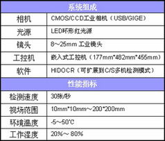 上海恒意得信息科技產(chǎn)品中心 技術創(chuàng)新賦能數(shù)字化轉(zhuǎn)型